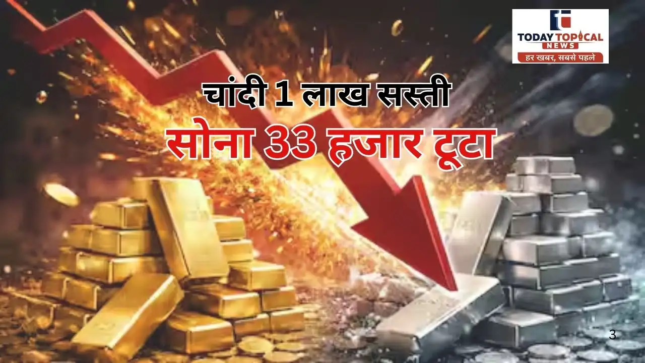 Gold-Silver Crash