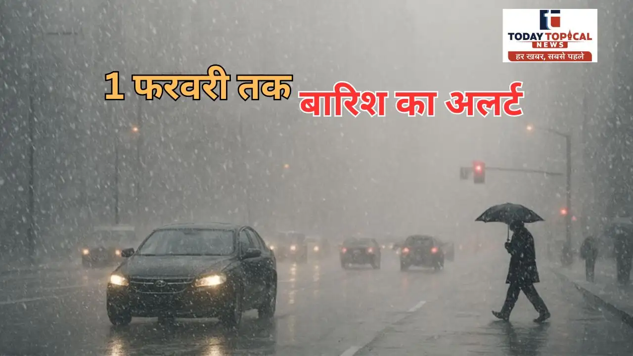 Rain Alert