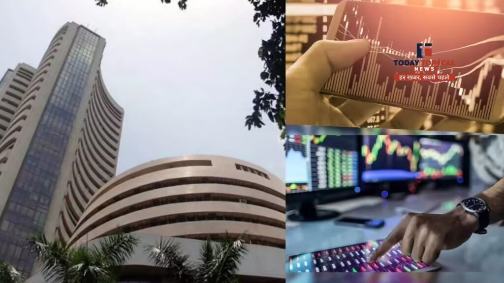 Share Market Closed Today