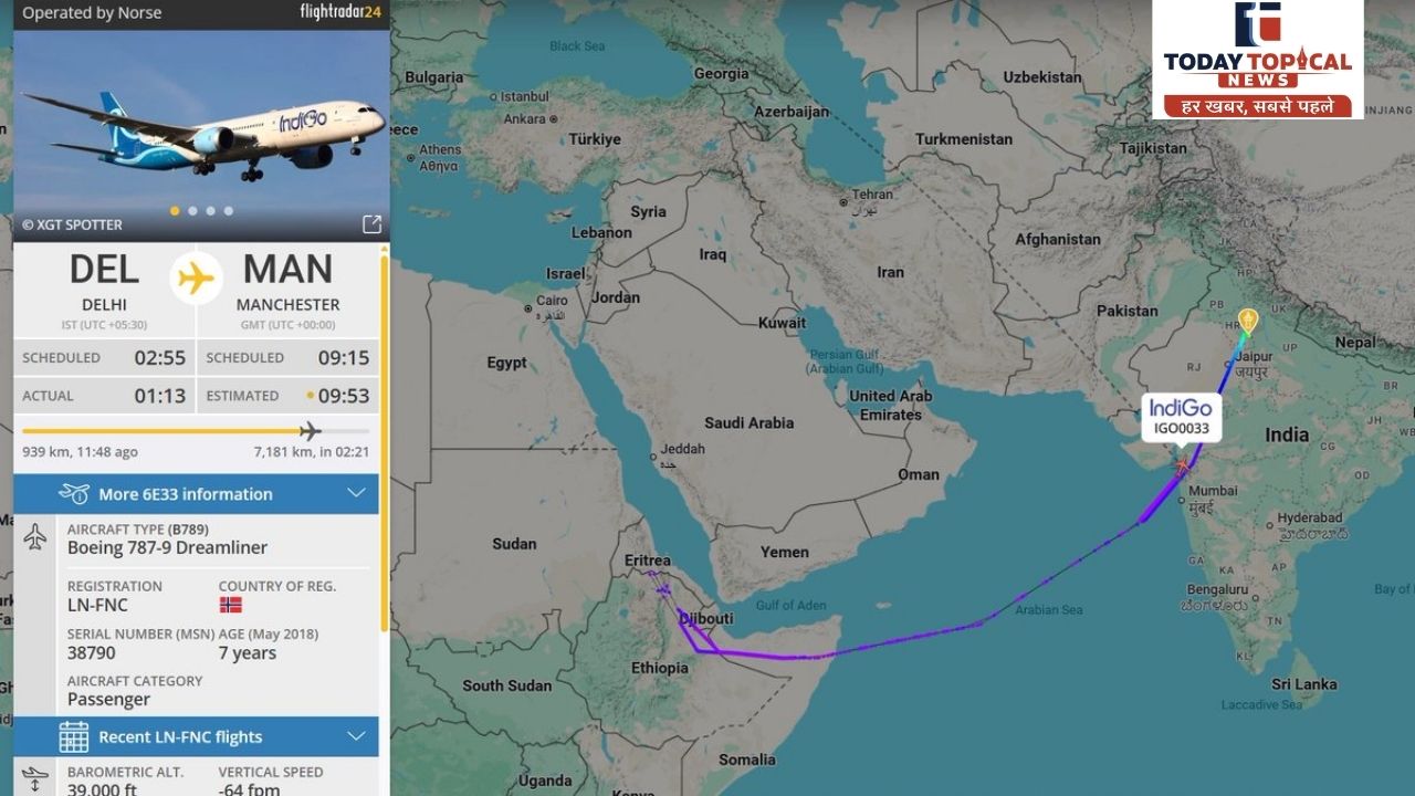 IndiGo Flight U Turn