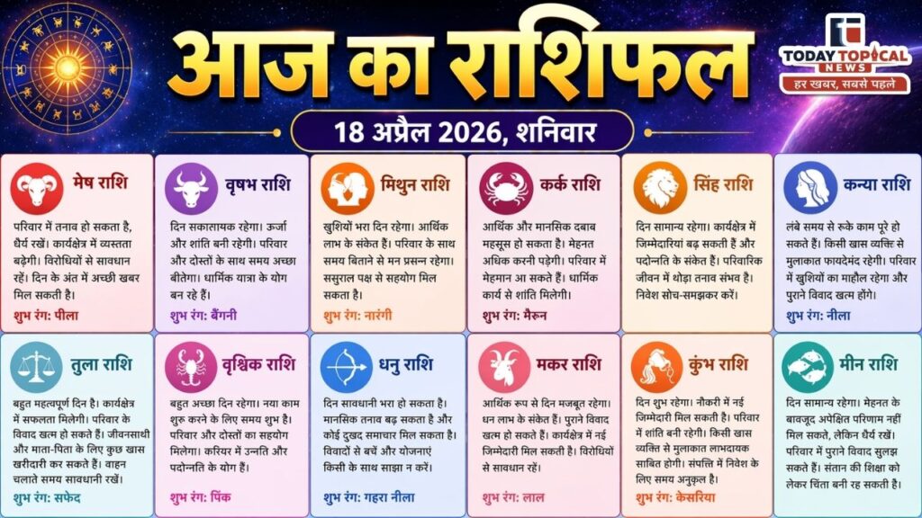 आज शनिवार के दिन का राशिफल