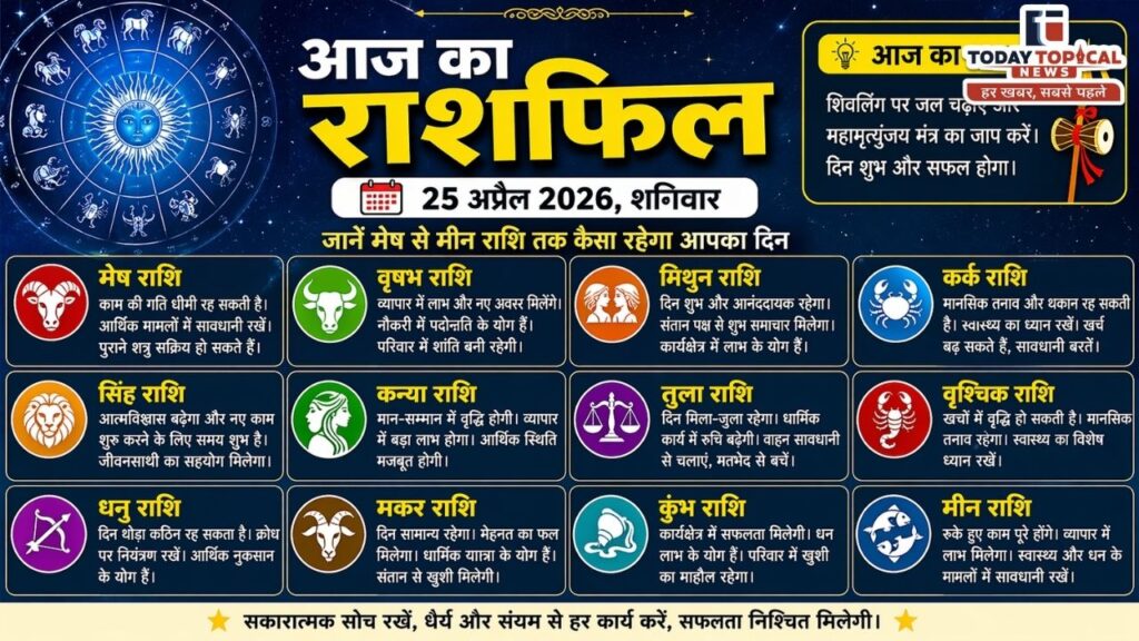 Aaj Ka Rashifal 25 April 2026