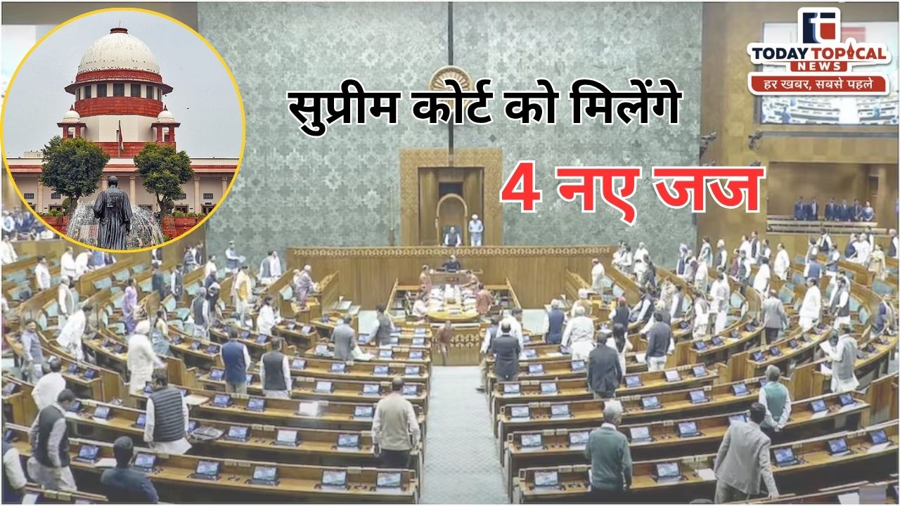 सुप्रीम कोर्ट को मिलेंगे 4 नए जज